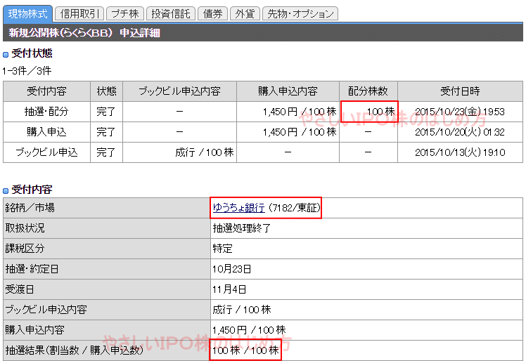 ゆうちょ銀行IPO当選（カブドットコム証券）