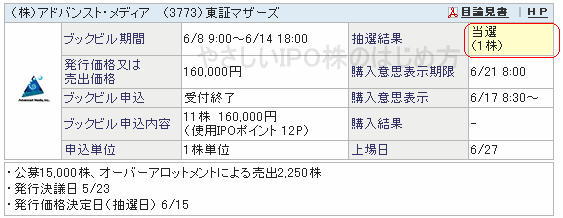 SBI証券のIPOチャレンジポイントでアドバンスト・メディアに当選