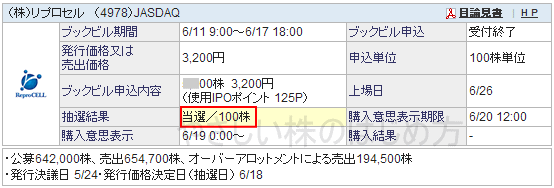 IPOチャレンジポイント当選