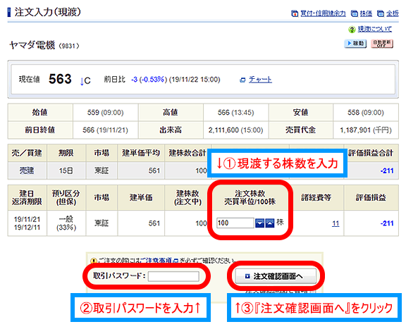 信用売