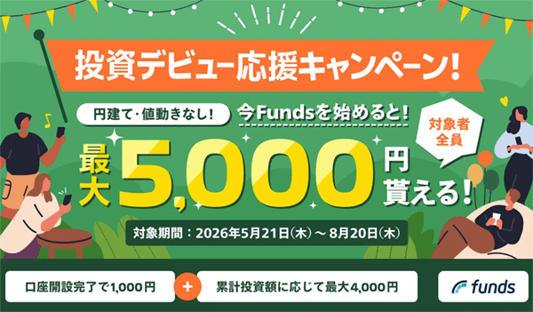 Funds投資デビュー応援キャンペーン
