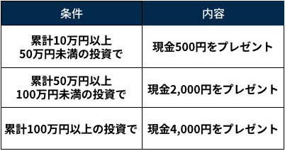 スペースX公式サイトより