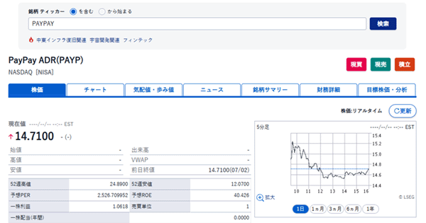 PayPay銘柄画面