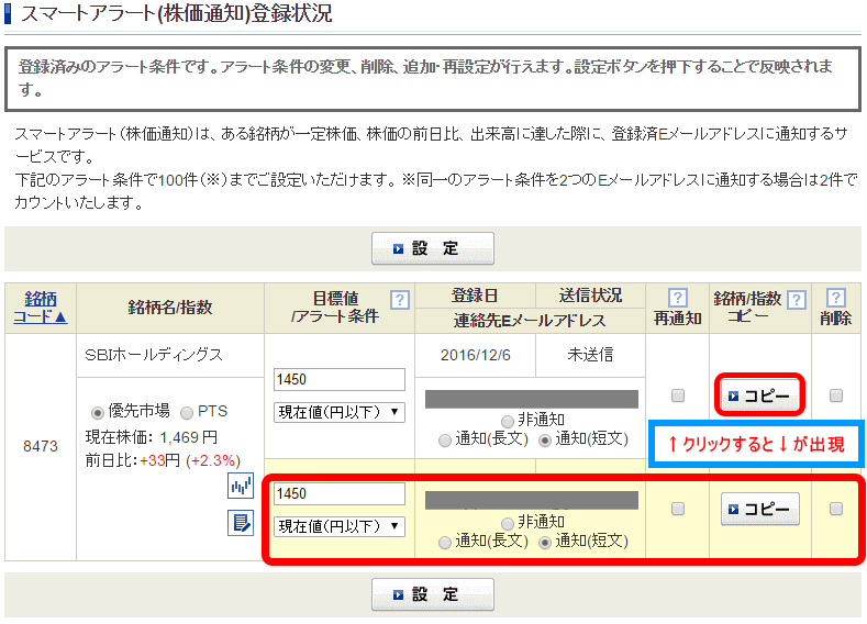 SBI証券のスマートアラート（株価通知）登録状況