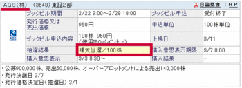 AGSIPO当選（ＳＢＩ証券）