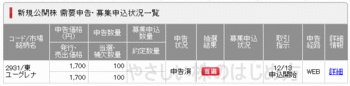 ユーグレナ IPO当選（SMBC日興証券）