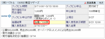 ベクトルIPO当選（SBI証券）