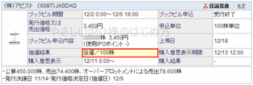 アビストIPO当選（SBI証券）