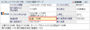 エンカレッジテクノロジIPO当選（ＳＢＩ証券）