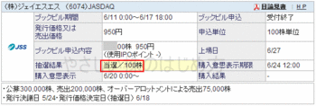 ジェイエスエスIPO当選（SBI証券）