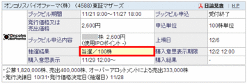 オンコリスバイオファーマIPO当選（SBI証券）