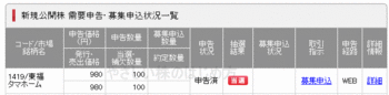 タマホームIPO当選（SMBC日興証券）