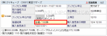 ブイキューブIPO当選（SBI証券）