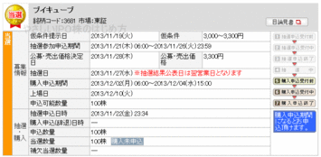 V キューブ 株価