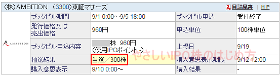 AMBITION IPO当選（SBI証券）