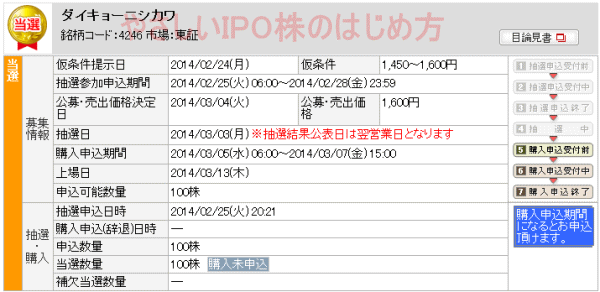 IPOダイキョ—ニシカワ当選