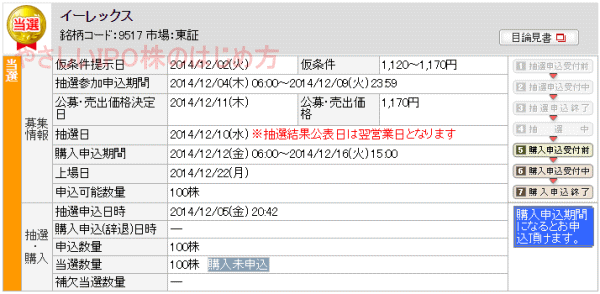 イーレックスIPO当選（野村ホームトレード）