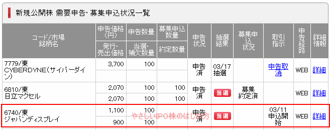 ジャパンディスプレイIPO当選画像（SMBC日興証券）