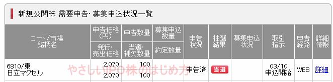 IPO日立マクセル当選（SMBC日興）