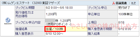 ムゲンエステートIPO当選（ＳＢＩ証券）