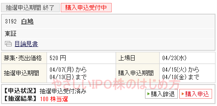 白鳩 3192 のipo情報