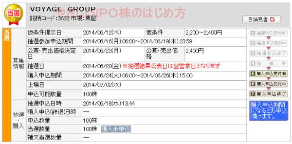 VOYAGE GROUP IPO当選（野村HT）