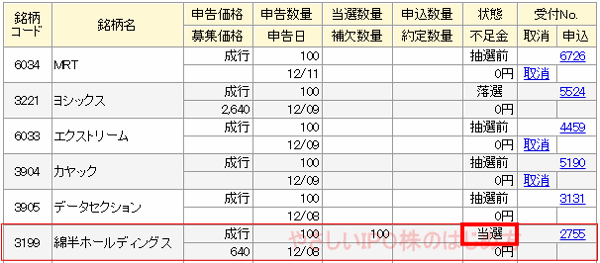 綿半ホールディングスIPO当選（マネックス証券）