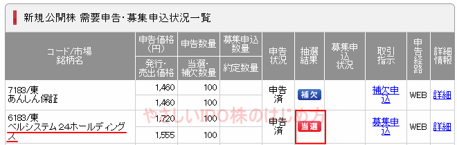 ベルシステム24ホールディングスIPO当選（SMBC日興証券）