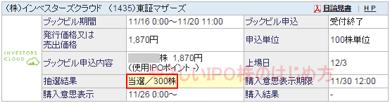 インベスターズクラウドIPO当選（SBI証券）