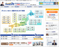 ハウスドゥのホームページ画像