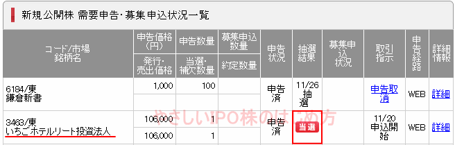 いちごホテルリート当選（SBMC日興証券）