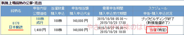 日本郵政IPO当選（岩井コスモ証券）