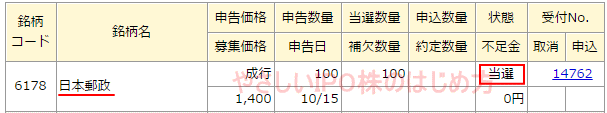 日本郵政IPO当選（マネックス証券）