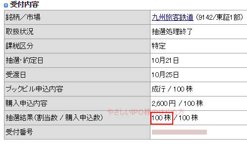 九州旅客鉄道IPO当選（カブドットコム証券）
