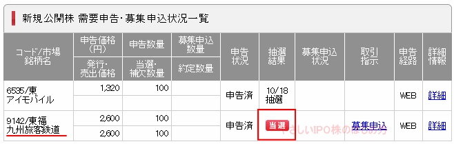 九州旅客鉄道IPO当選（SMBC日興証券）