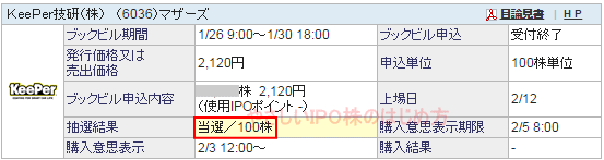 KeePer（キーパー）技研IPO当選（ＳＢＩ証券）