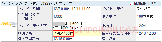 ソーシャルワイヤーIPO当選（SBI証券）