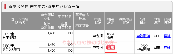 ゆうちょ銀行IPO当選（SMBC日興証券）