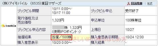 アイモバイルIPO当選（SBI証券）