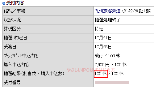 九州旅客鉄道IPO当選(カブドットコム証券)