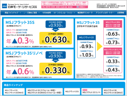 日本モーゲージサービスのホームページ画像