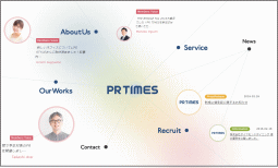 PR TIMES［ピーアール タイムズ］のホームページ画像