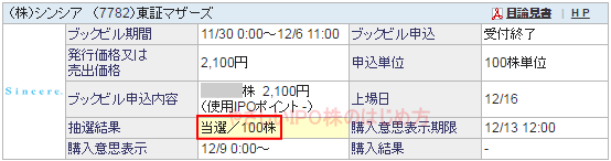 シンシアIPO当選（SBI証券）