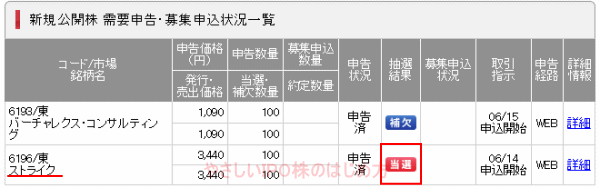 ストライクIPO当選（SMBC日興証券）