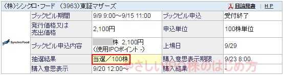 シンクロ・フードIPO当選（SBI証券）