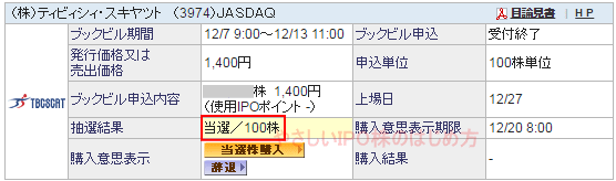 ティビィシィ・スキヤツトIPO当選（SBI証券）