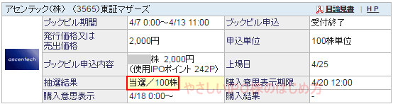 アセンテックIPO当選（SBI証券）