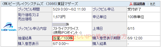 ビーブレイクシステムズIPO当選（SBI証券）