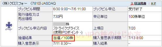 クロスフォーIPO当選（SBI証券）