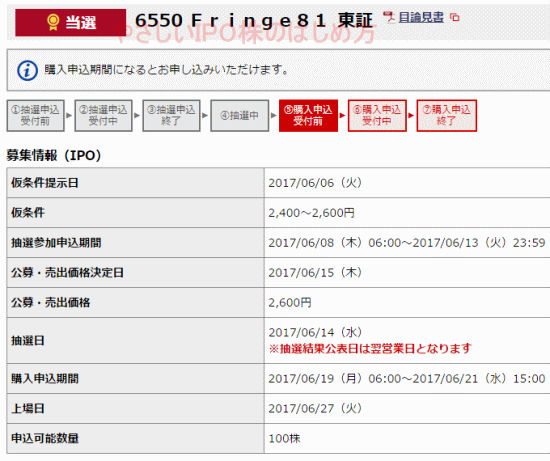 社名IPO当選（○○証券）